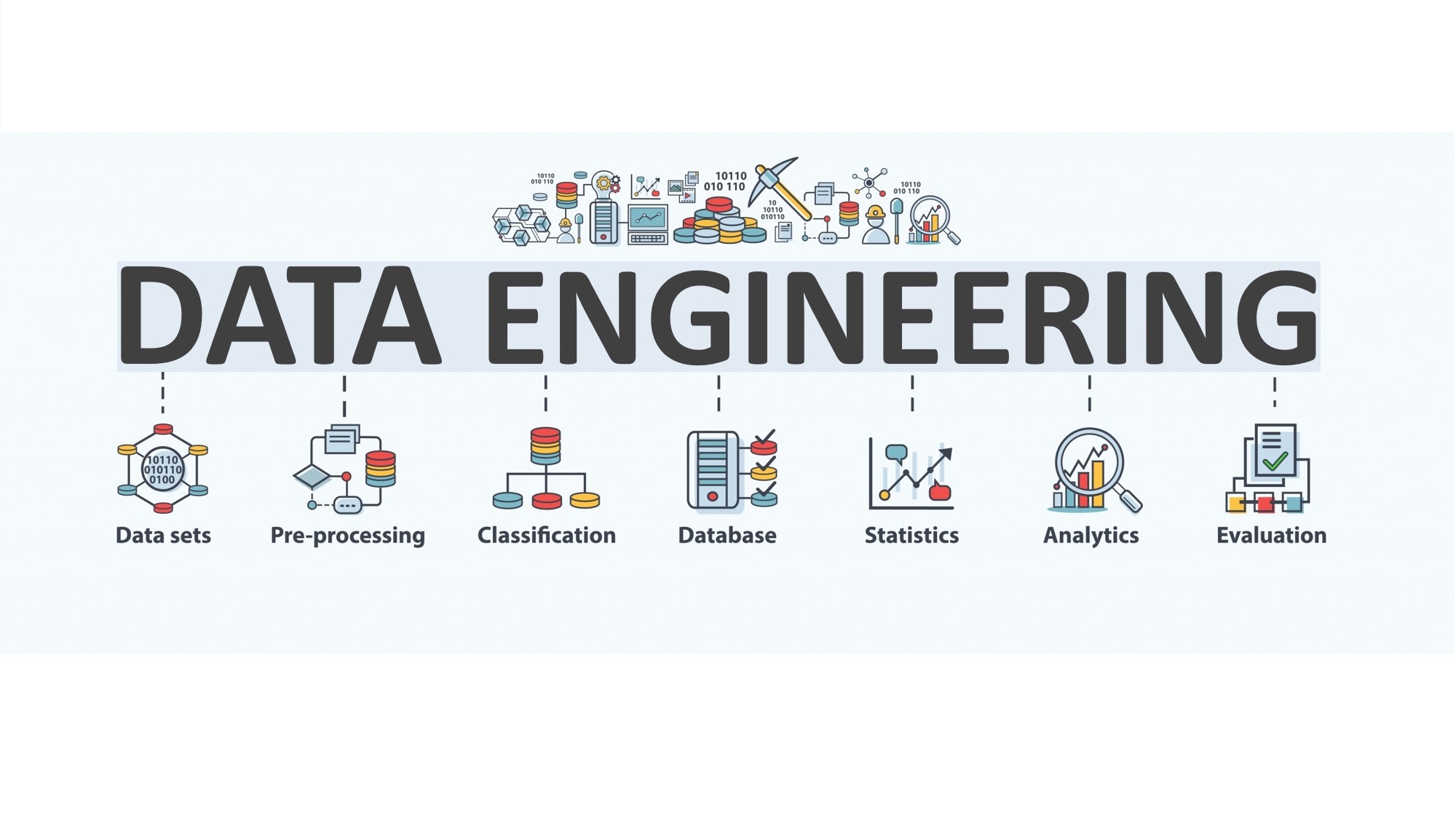 Data Engineering