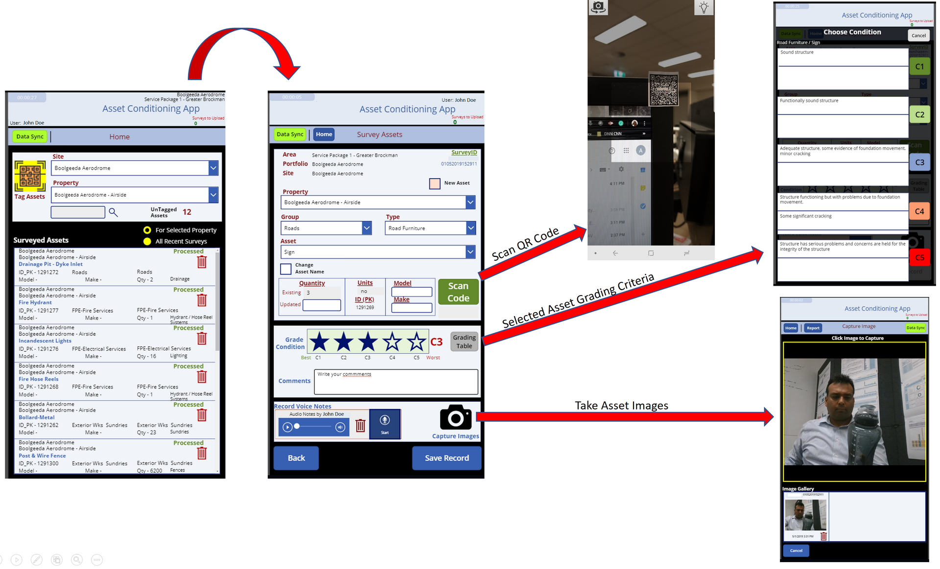 Asset Conditioning Apps