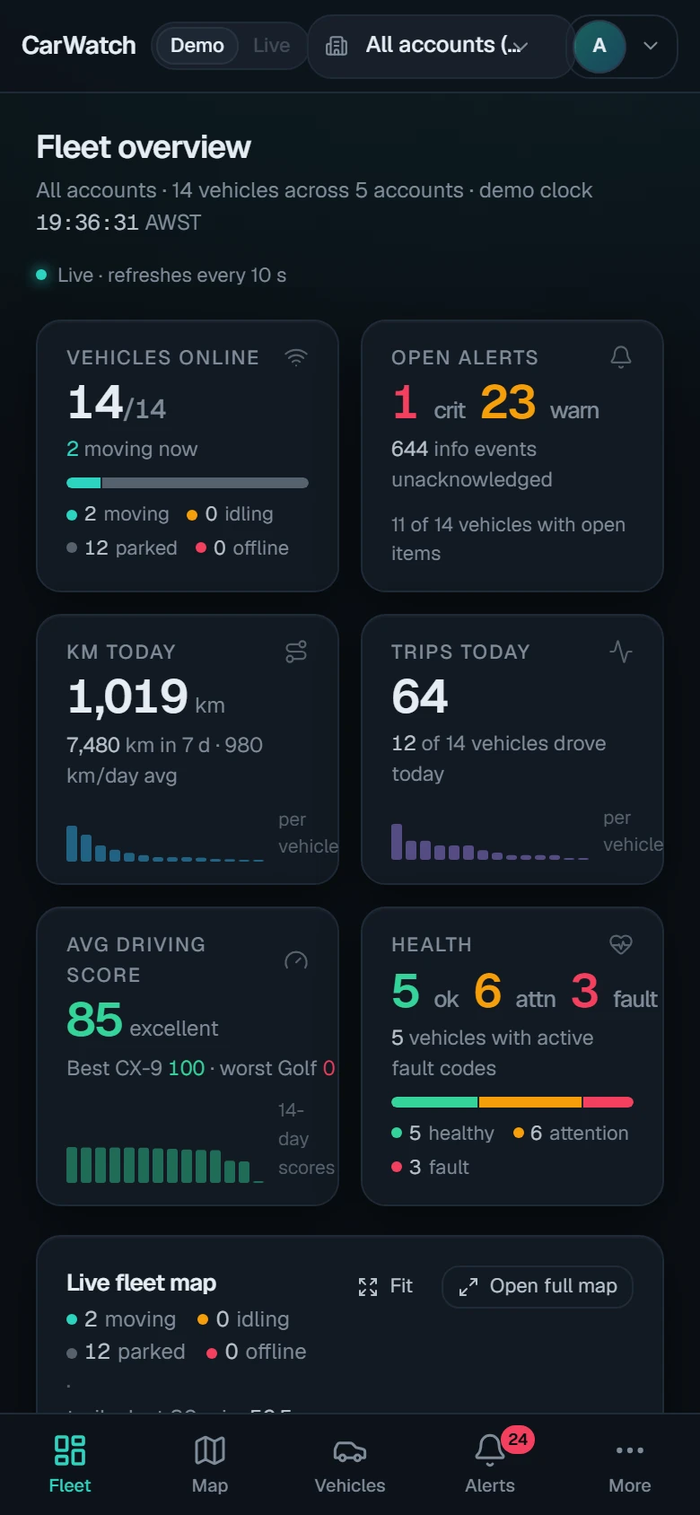 Fleet overview on a phone